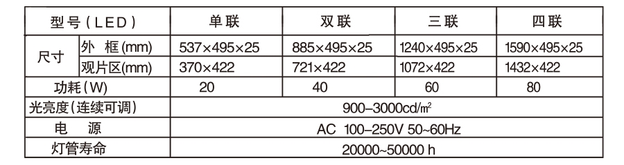 LED新型觀片燈參數(shù)